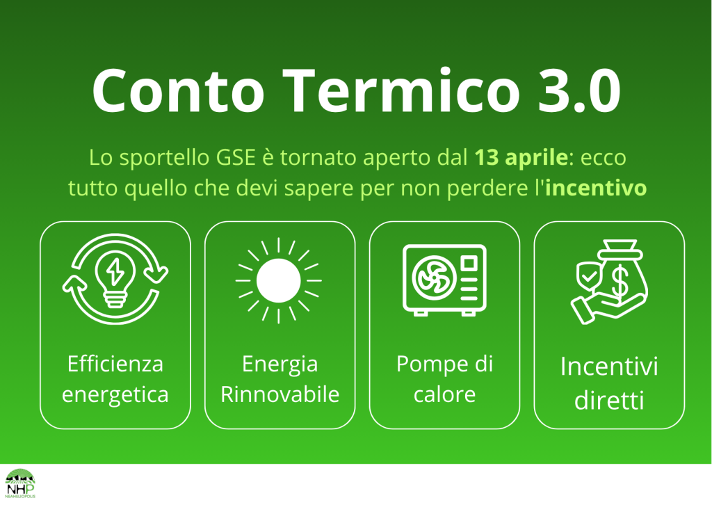 conto termico 3.0 riapre nhp